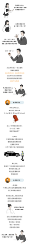 提前倆月續(xù)保車險(xiǎn)，虧了？