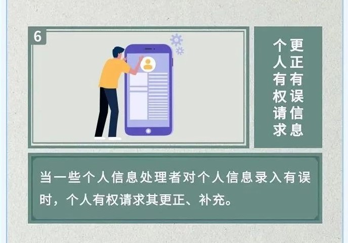 個人信息防護(hù)的八個要點6