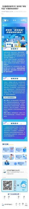 18.【以案說(shuō)險(xiǎn)】家財(cái)險(xiǎn)“保險(xiǎn)利益”對(duì)理賠有影響嗎？
