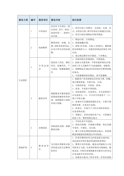 （終版）太?；ヂ摼W個人A款特定疾病保險服務手冊V9_20240423_08