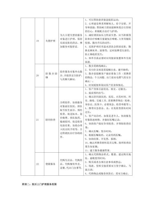 （終版）太?；ヂ摼W個人A款特定疾病保險服務手冊V9_20240423_13