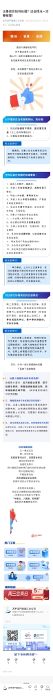 5.出事故后如何處理？這些情況一定要報警！