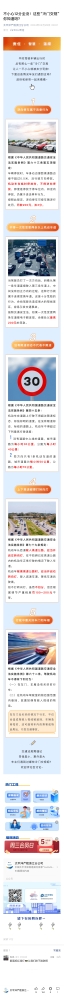 8.不小心12分全沒(méi)！這些“冷門(mén)交規(guī)”你知道嗎？