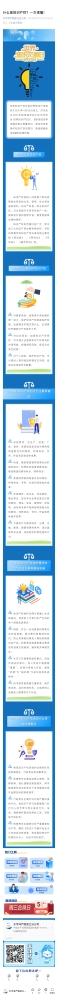 9.什么是知識產(chǎn)權(quán)？一文讀懂！
