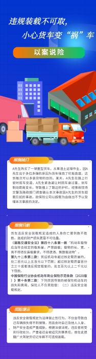 SC25020615339以案說險違規(guī)裝載不可取，小心貨車變“禍”車 (正確版)