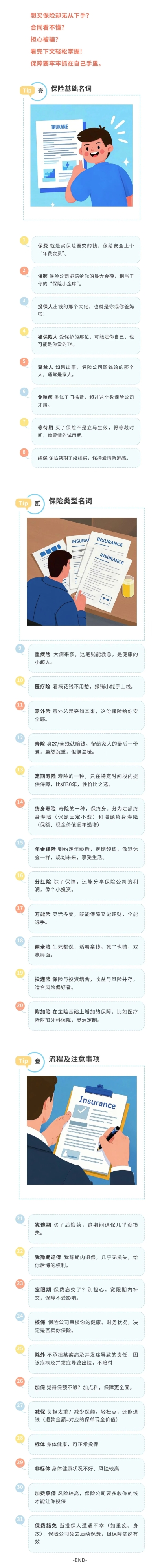 保險(xiǎn)術(shù)語(yǔ)太專業(yè)，一文教你看懂