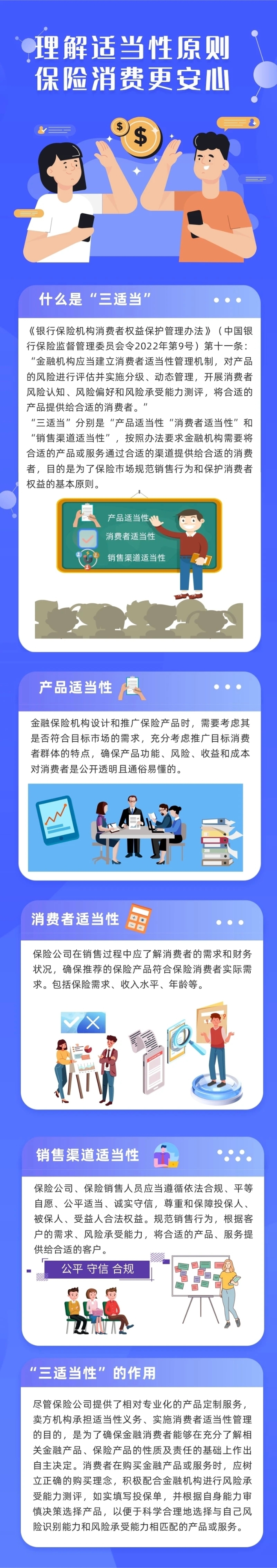 理解適當(dāng)性原則 保險消費更安心