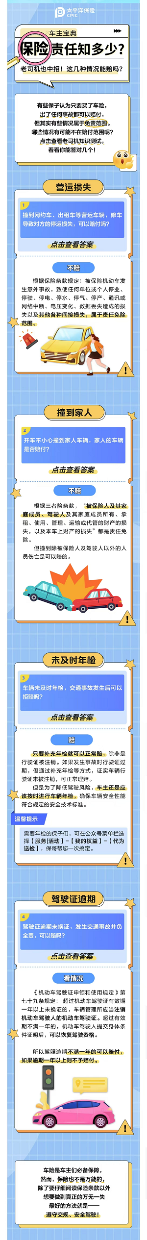 18.【車主寶典】出險(xiǎn)被拒賠？這幾種情況不能不知！
