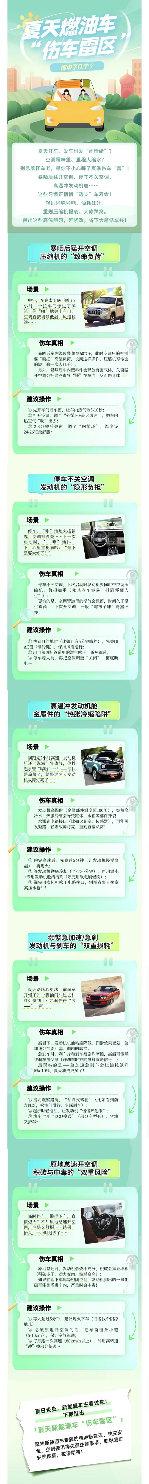 19.夏天燃油車(chē)“傷車(chē)?yán)讌^(qū)”，你中了幾個(gè)？