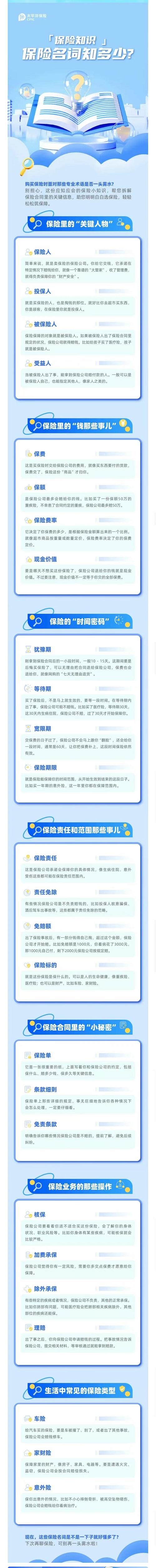 20.【保險(xiǎn)知識(shí)】保險(xiǎn)名詞知多少？
