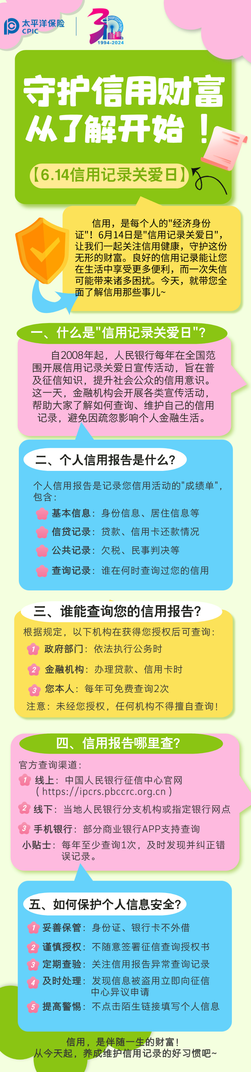 【6.14信用記錄關(guān)愛日】守護(hù)信用財(cái)富，從了解開始！ (1)