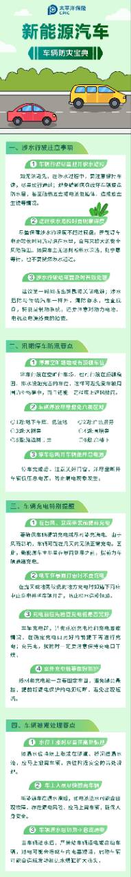 24.【防災(zāi)寶典】保護(hù)我方新能源車，防臺(tái)指南請(qǐng)查收！