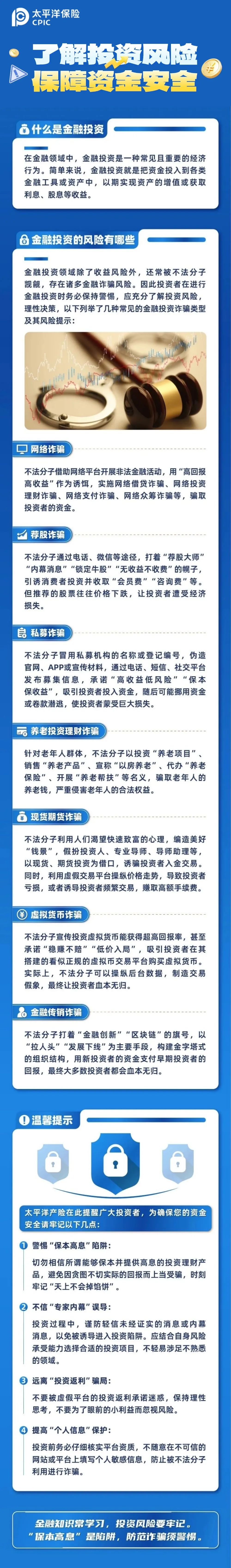 26.了解投資風(fēng)險(xiǎn)，保障資金安全